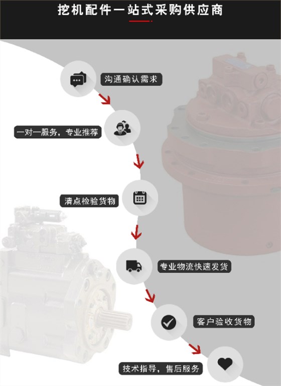 徐工80挖掘機液壓泵