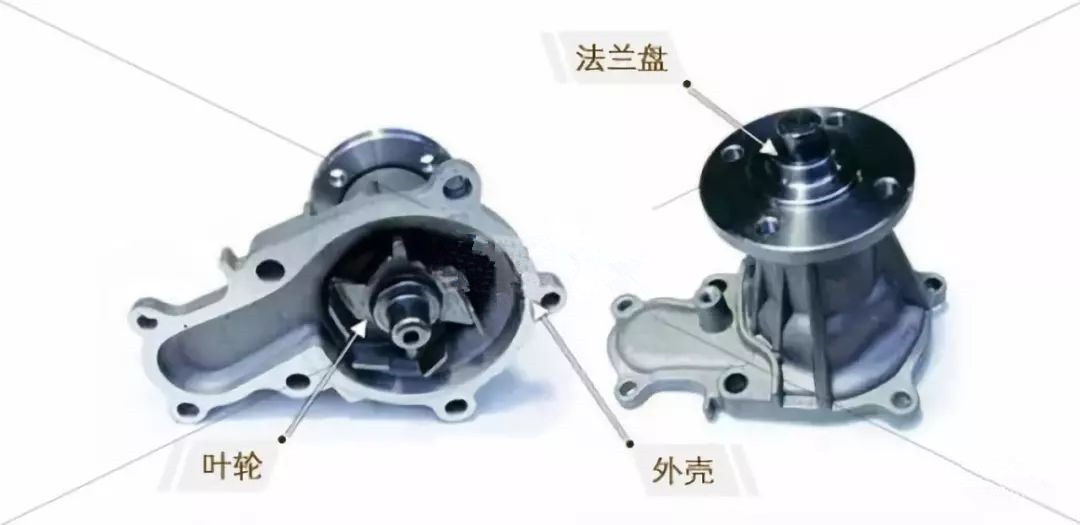 發(fā)動機