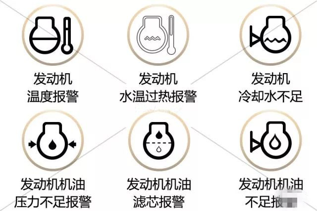 挖掘機(jī)儀表盤