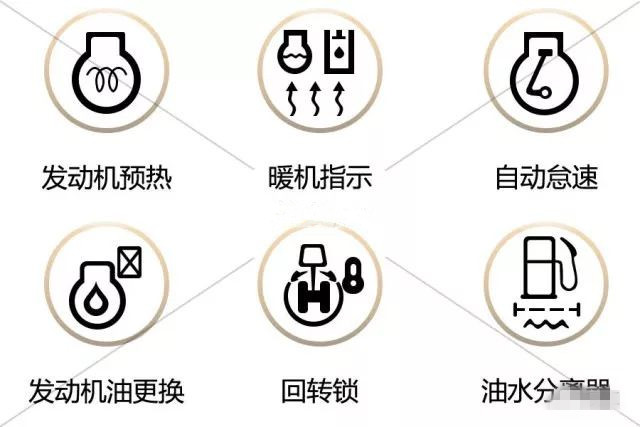 挖掘機(jī)儀表盤