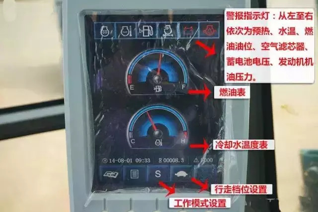 挖掘機儀表顯示標(biāo)識
