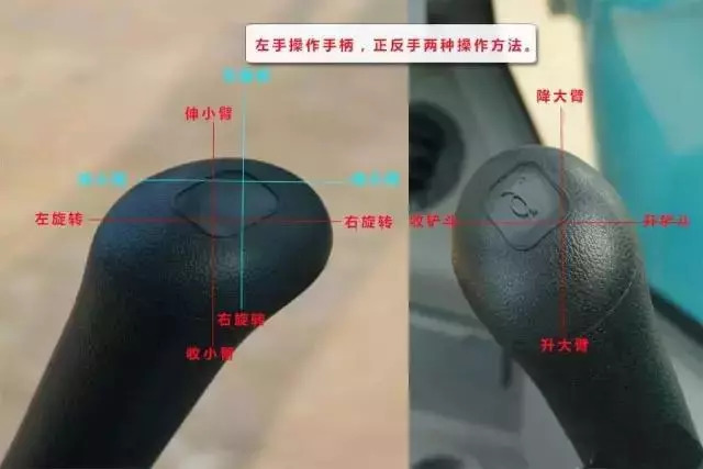 挖掘機手柄