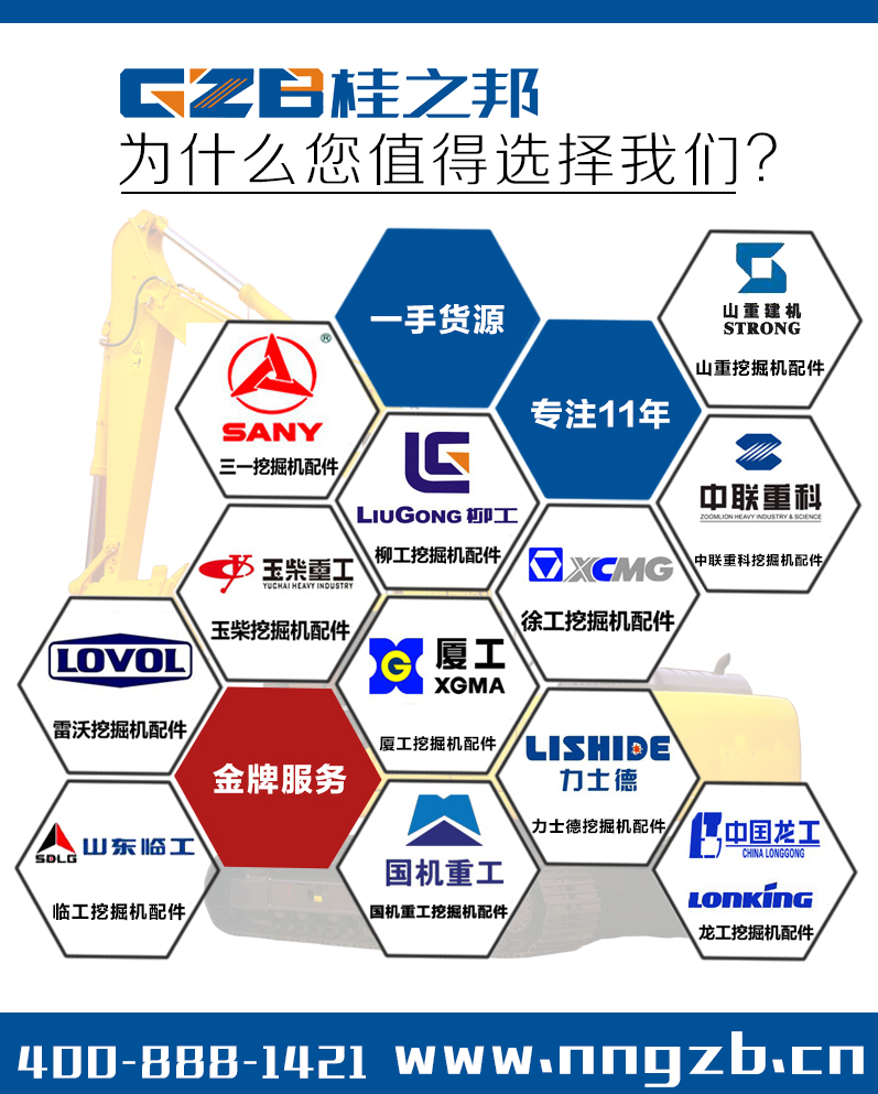 挖掘機(jī)配件店老板，選擇桂之邦挖掘機(jī)配件市場(chǎng)
