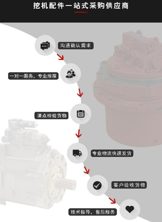 玉柴挖掘機(jī)配件專賣(mài)